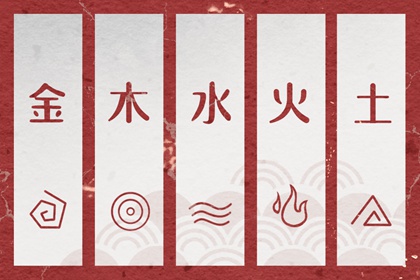今日农历多少,详细农历查询,农历,农历风俗日历